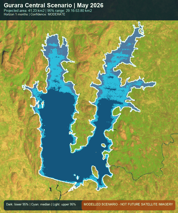 Central climate scenario animation for Gurara Reservoir